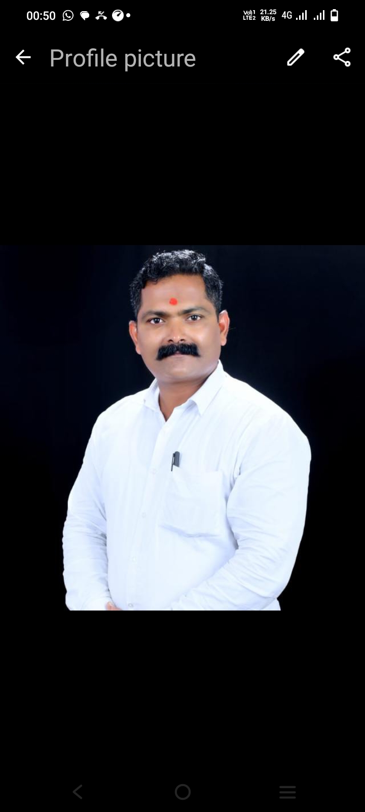 dinesh patil